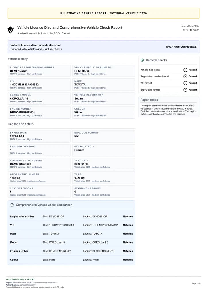 Page 1 of the combined VerifyNow vehicle licence disc sample report