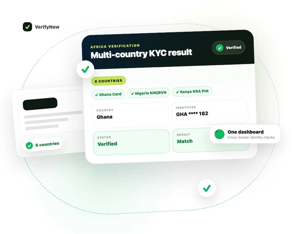 VerifyNow Africa verification result showing multi-country identity checks in the same visual style as the homepage hero