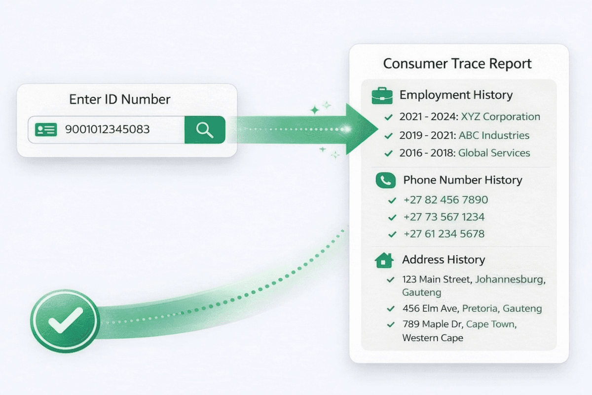 Consumer Trace Report showing employment history, phone numbers, and address history