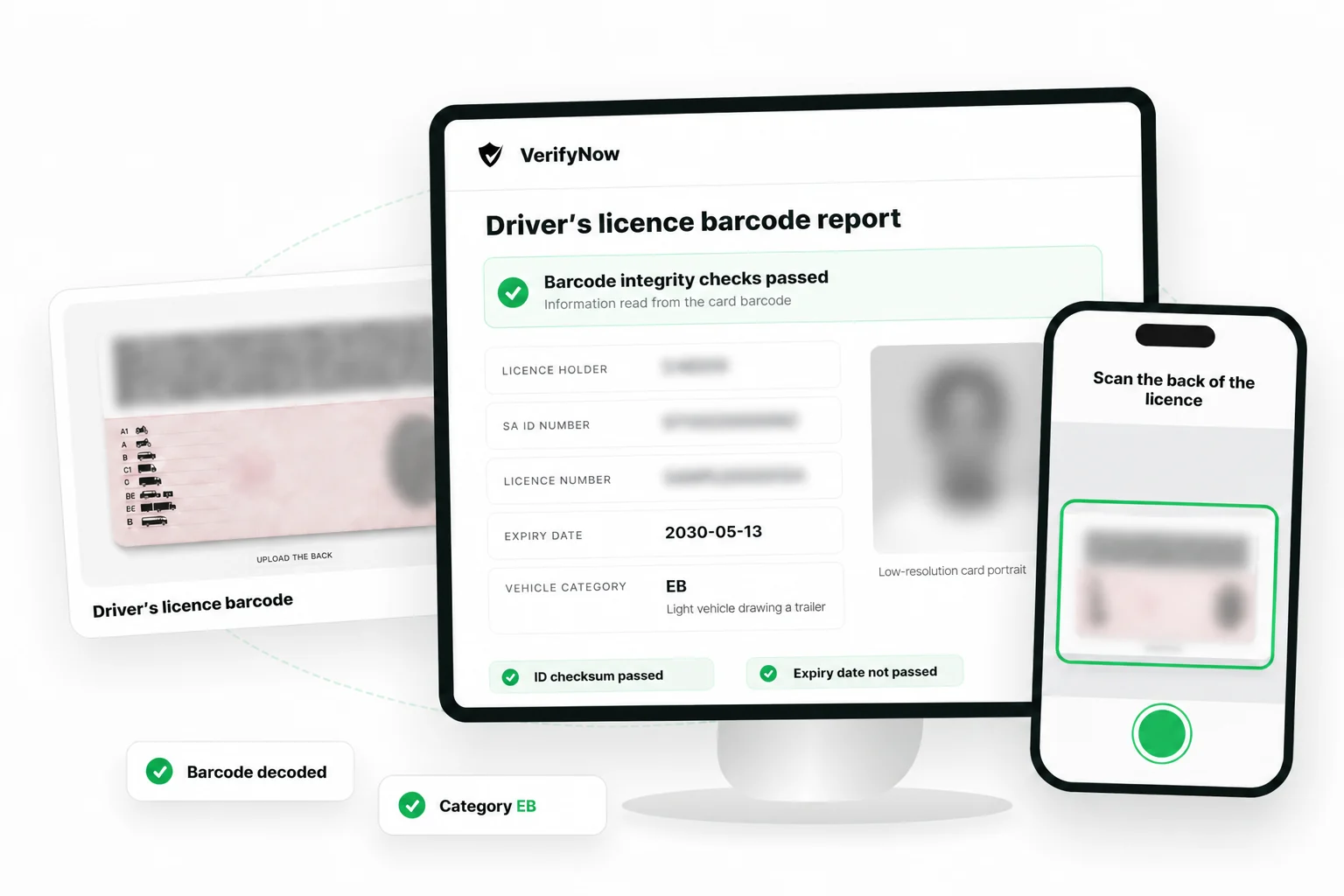 VerifyNow driver's licence barcode report showing privacy-masked holder fields and portrait with the expiry date, vehicle category and integrity checks visible